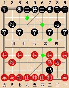 拐象腳位置|馬 (中國象棋)